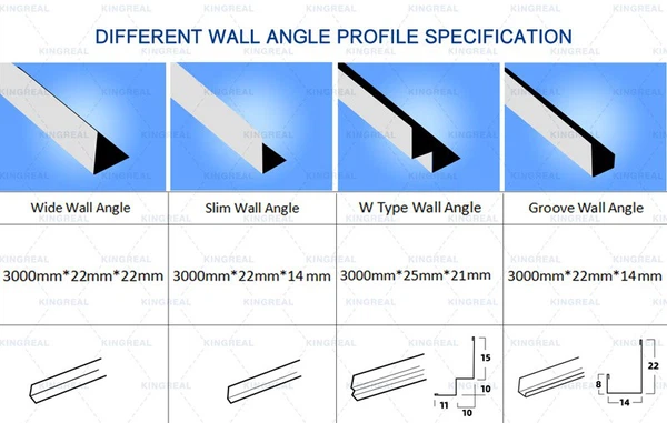 wall angle profile wall angle profile